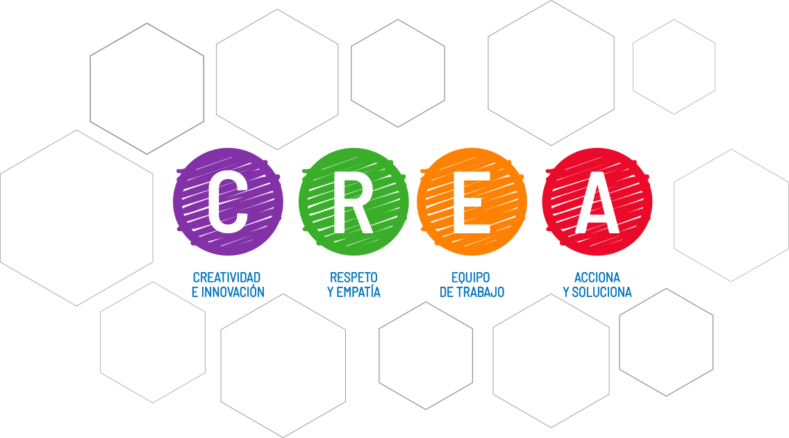 Creativos